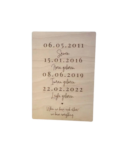 Houten Bordje met Belangrijke Data