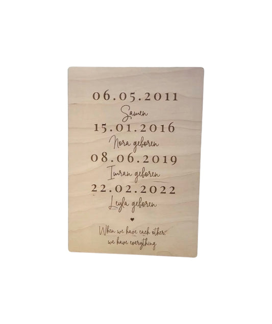 Houten Bordje met Belangrijke Data