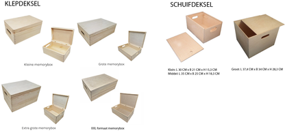 Formaten Memoryboxen