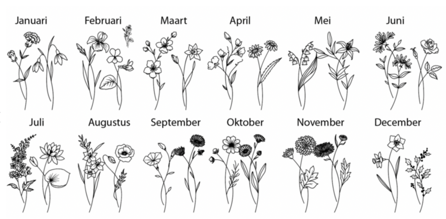 Geboortebloemen