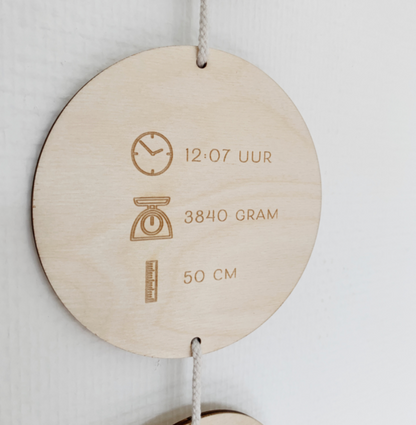 Geboorteslinger Gegevens