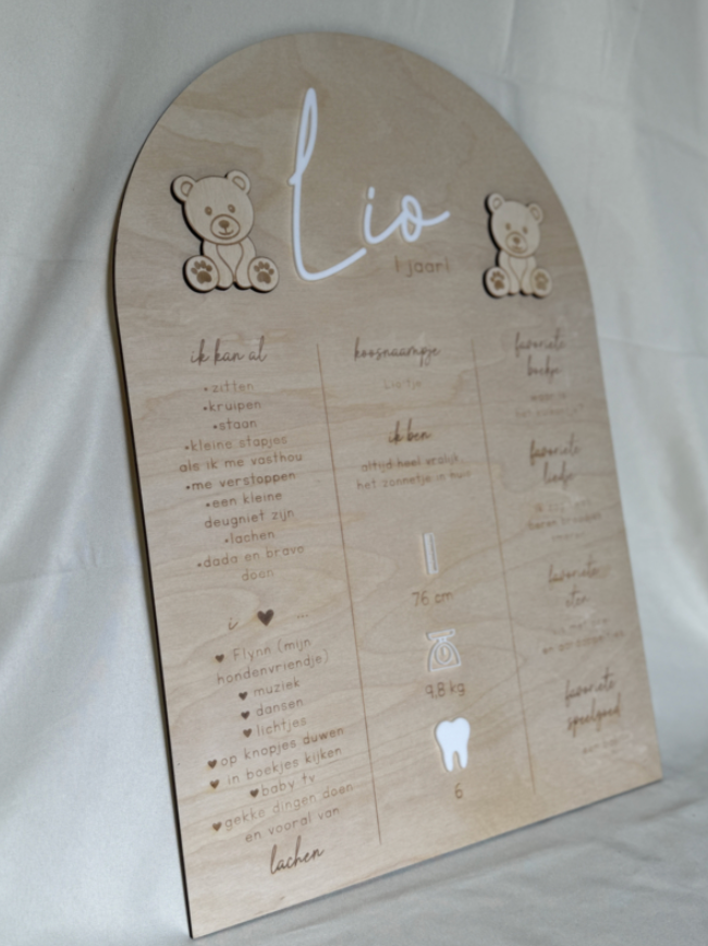 Mijlpaalbord eerste jaar Beertjes 3D