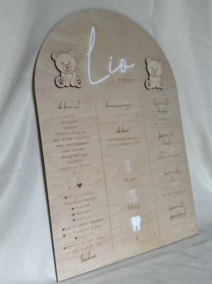 Mijlpaalbord eerste jaar Beertjes 3D